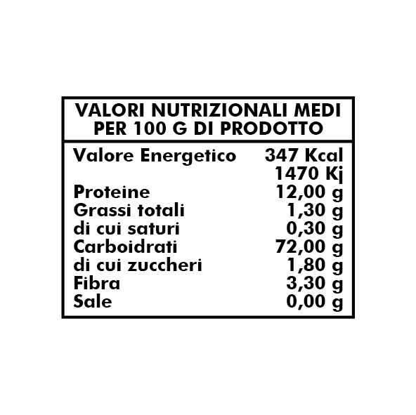 BUSIATE TRAPANESI AL PISTACCHIO 500G